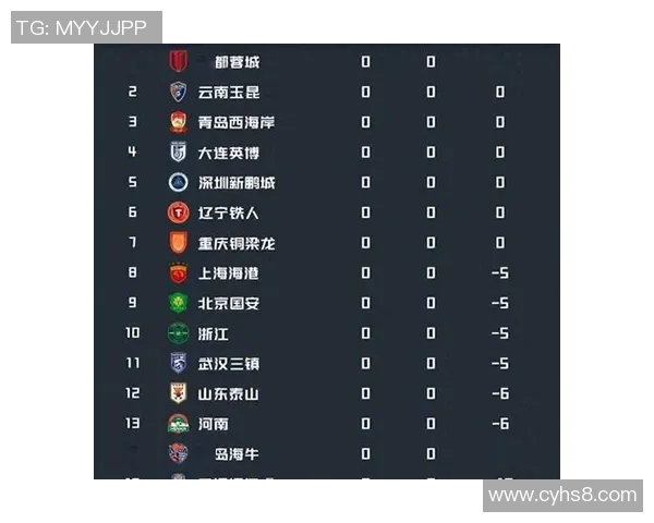 成都足球队在足球比赛经验排名中创下新高引发广泛关注与期待